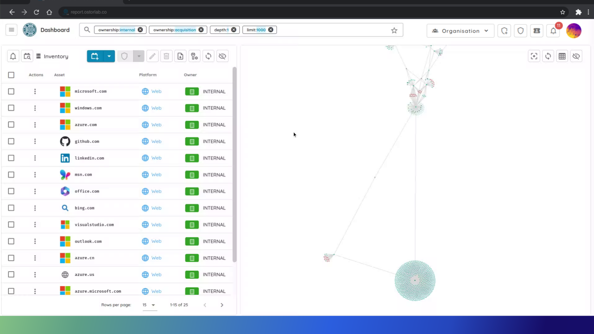 attack surface graph