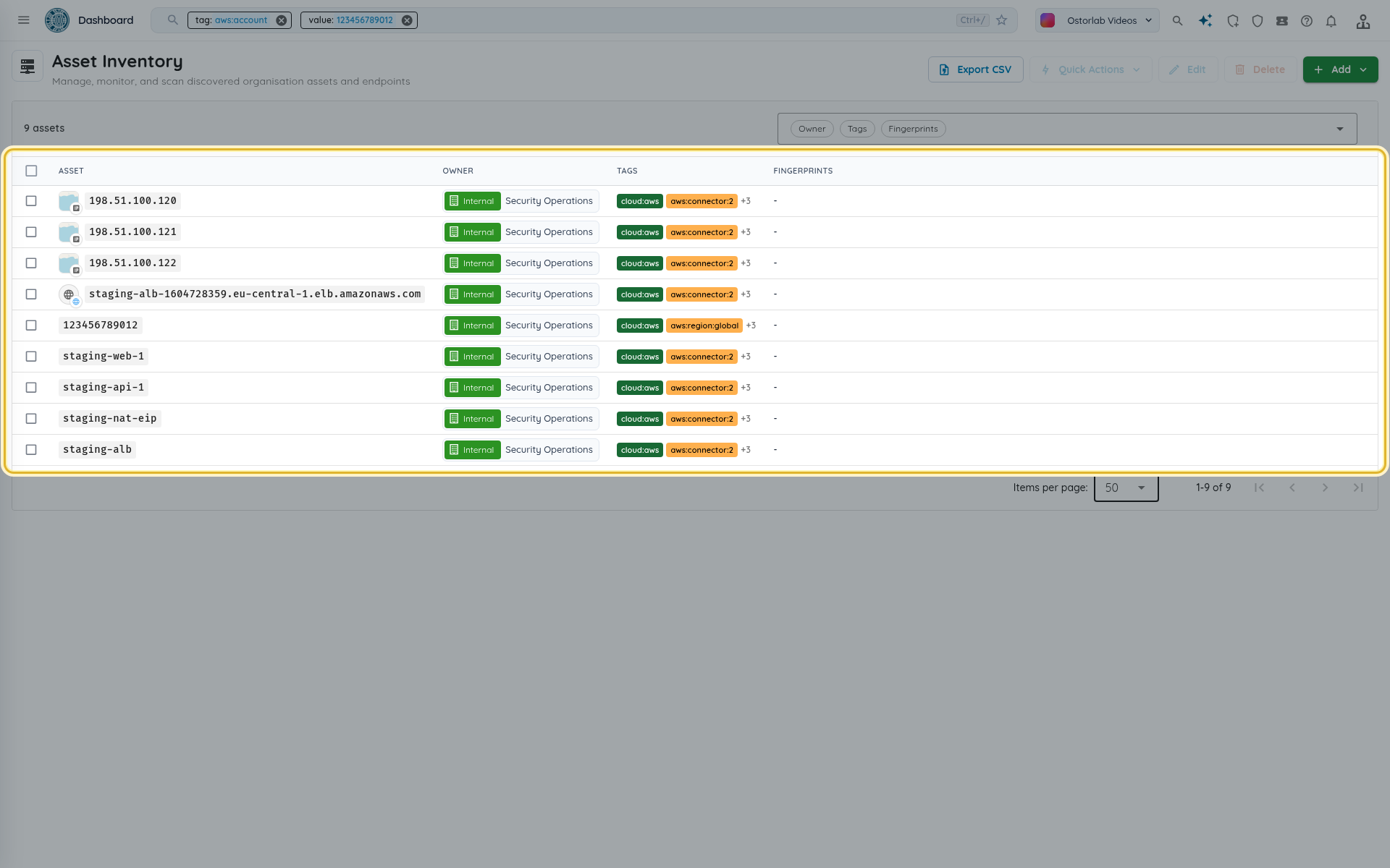 Assets of one AWS account: IPs, hostnames and cloud nodes
