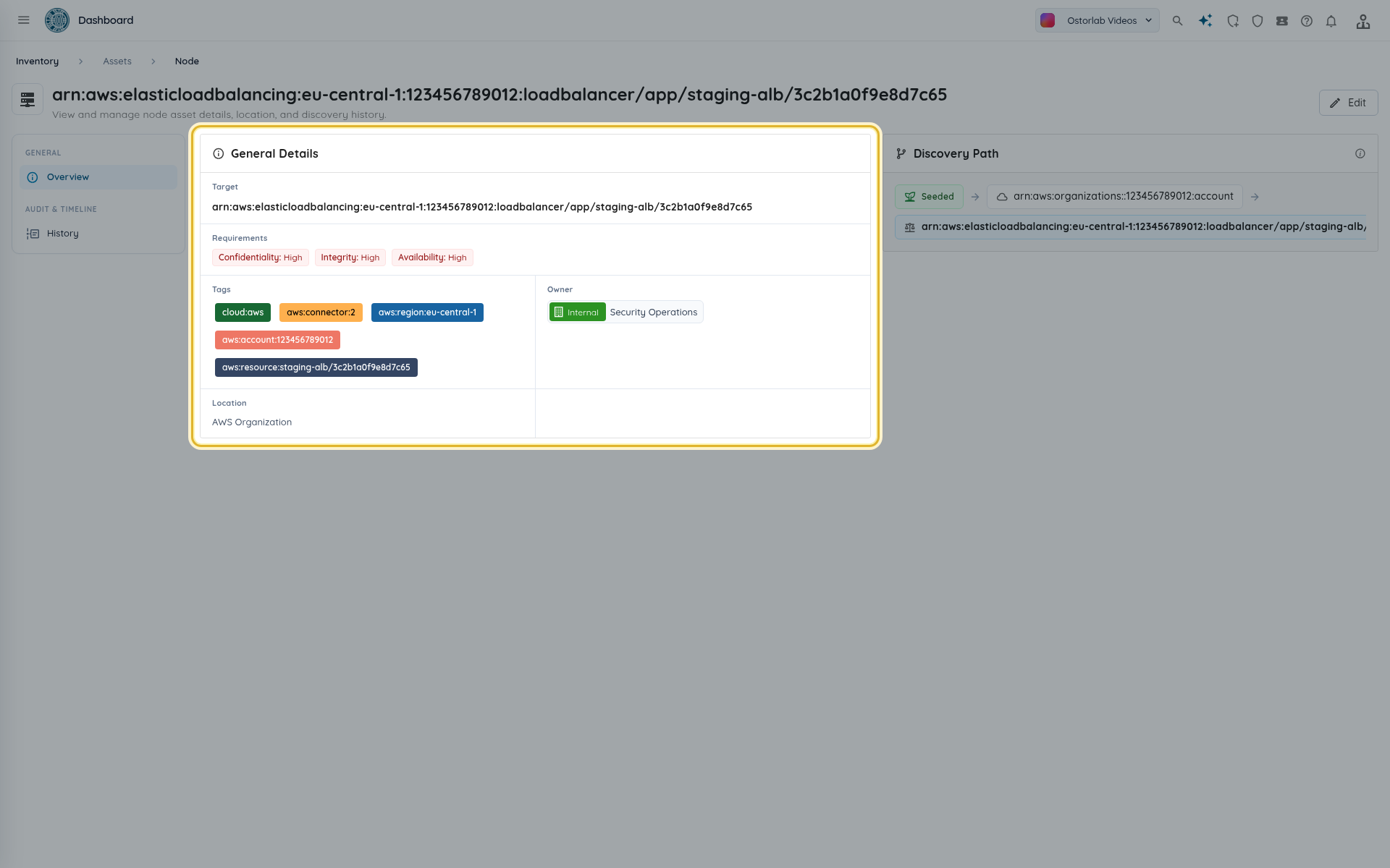Cloud node with its discovery path