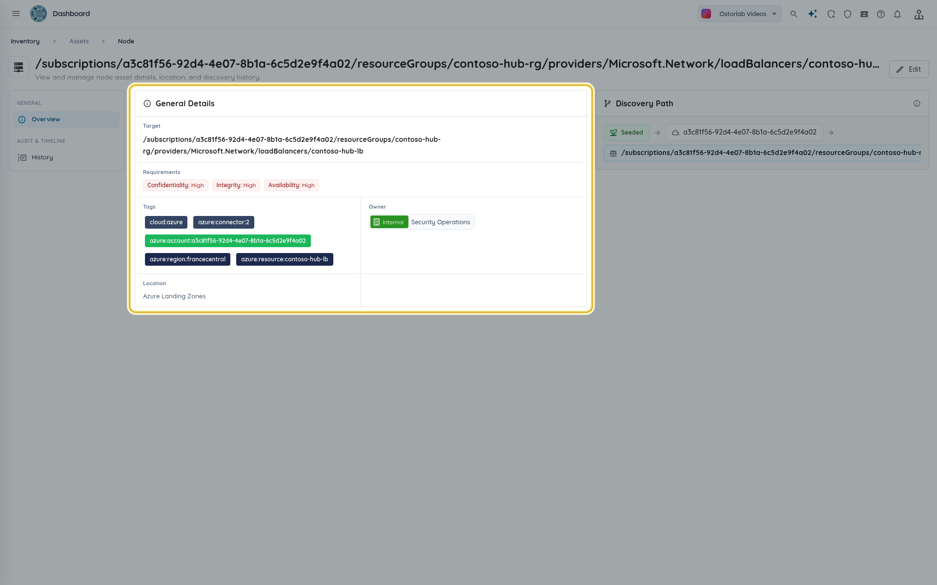 Cloud node with its discovery path