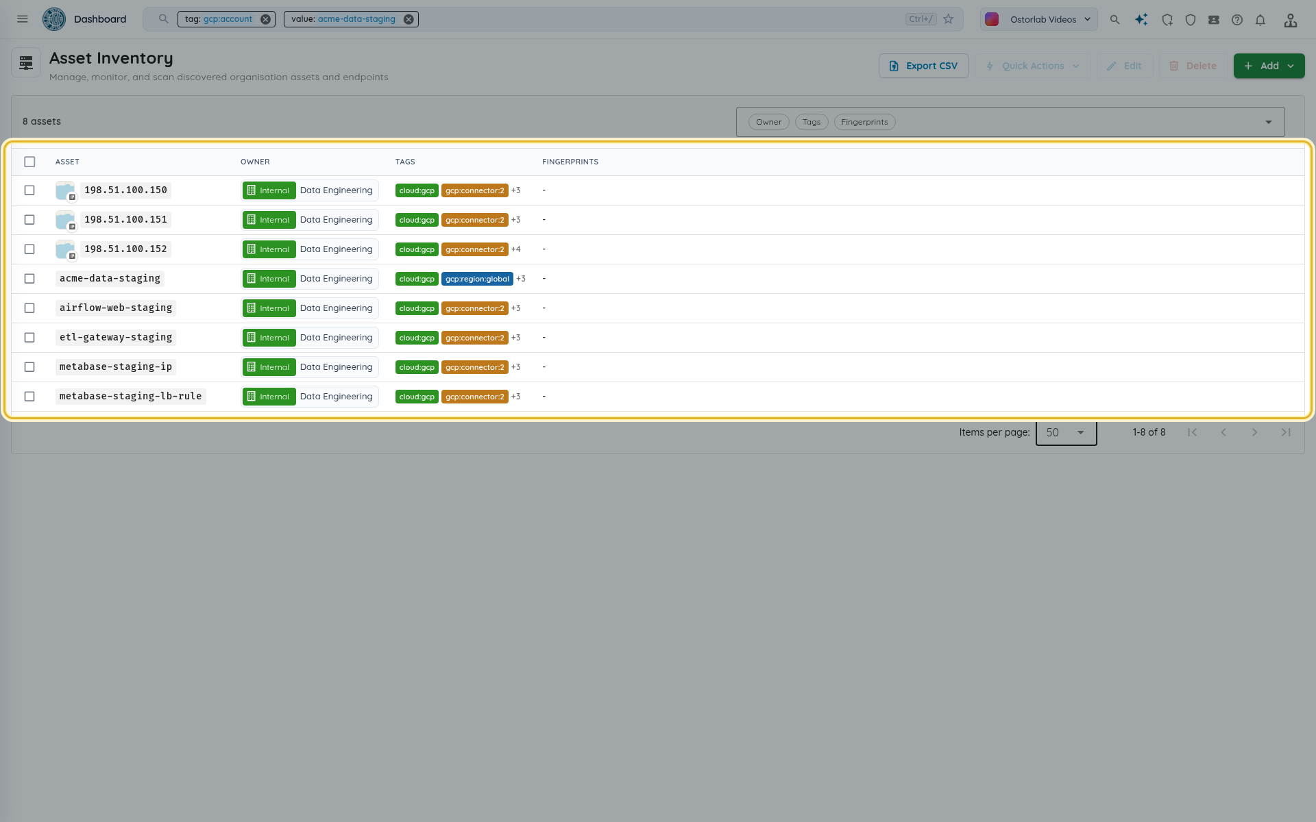 Assets of one Google Cloud project: IPs, hostnames and cloud nodes