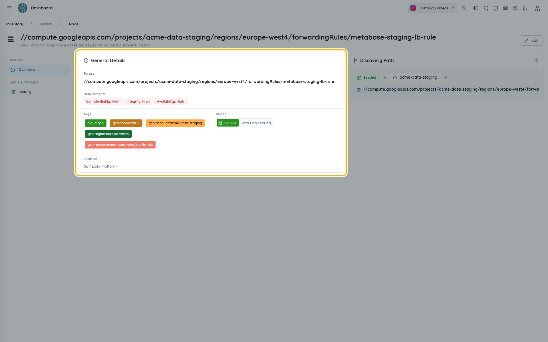 Cloud node with its discovery path