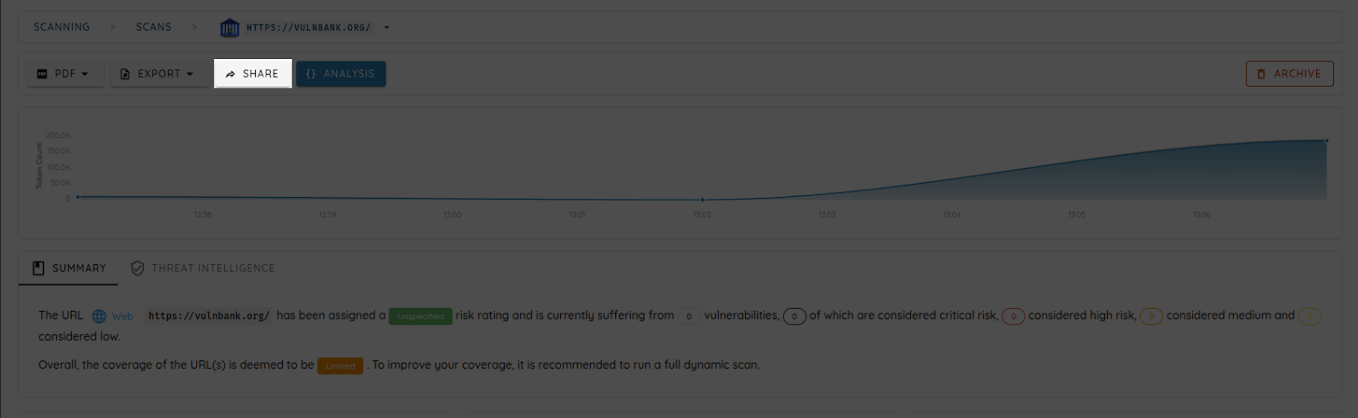 Share Button Location