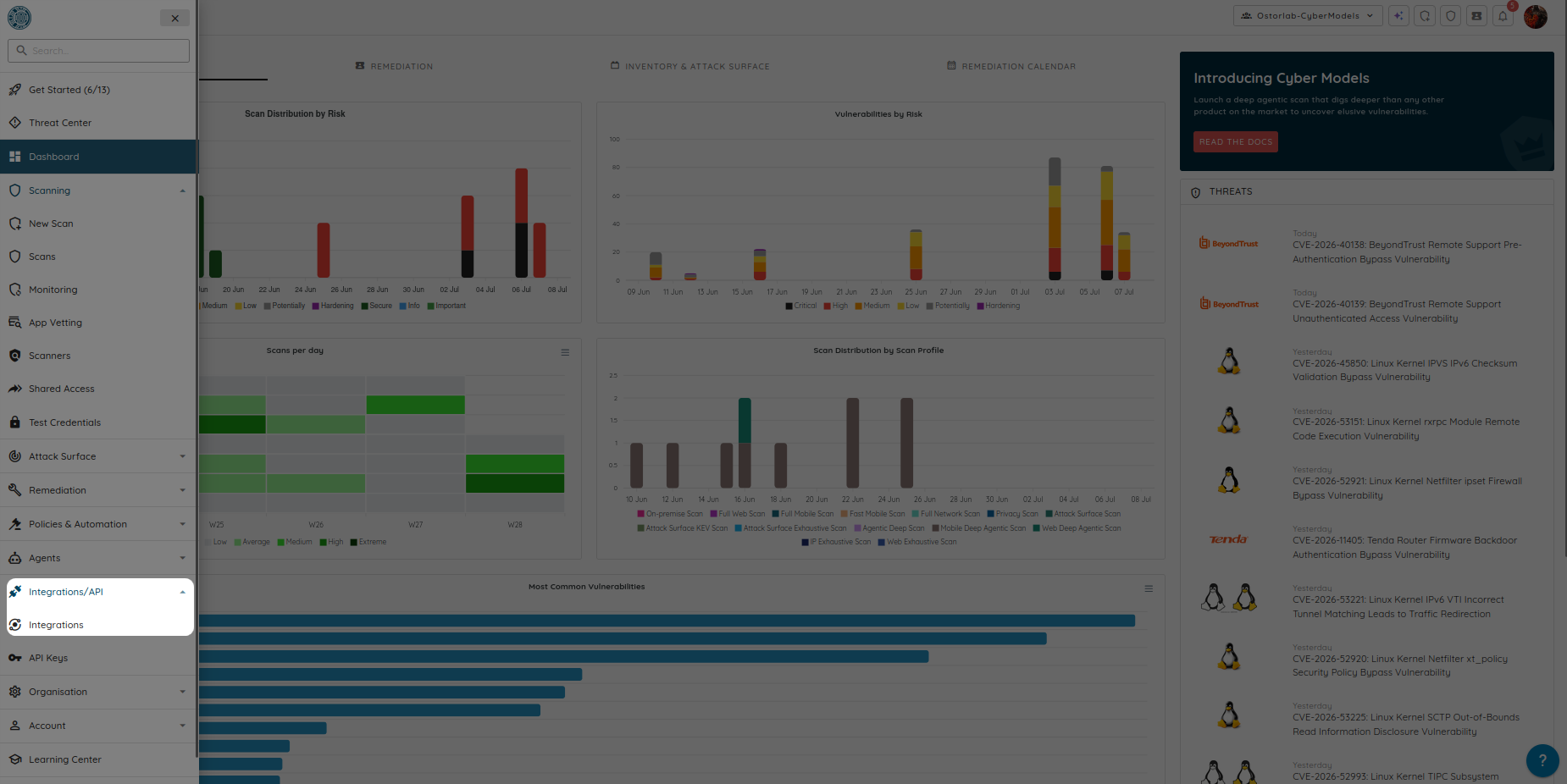 Select Integrations